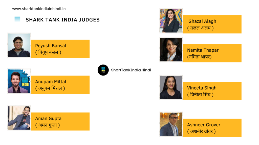 Shark Tank India Judges | Shark Tank India के न्यायाधीश कोन हैं ?