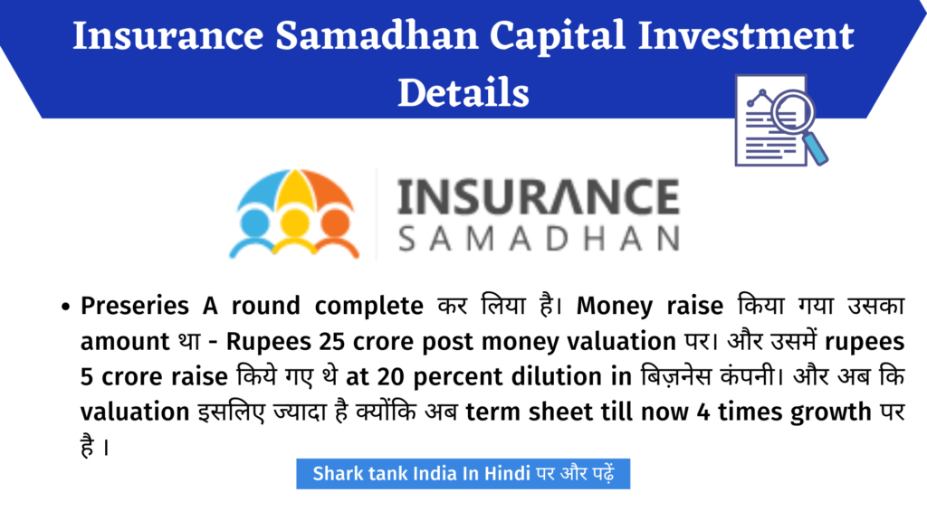 Insurance Samadhan Capital Investment Details