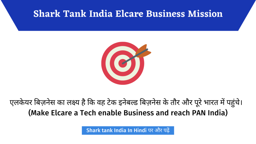 Elcare Shark Tank India Complete Review