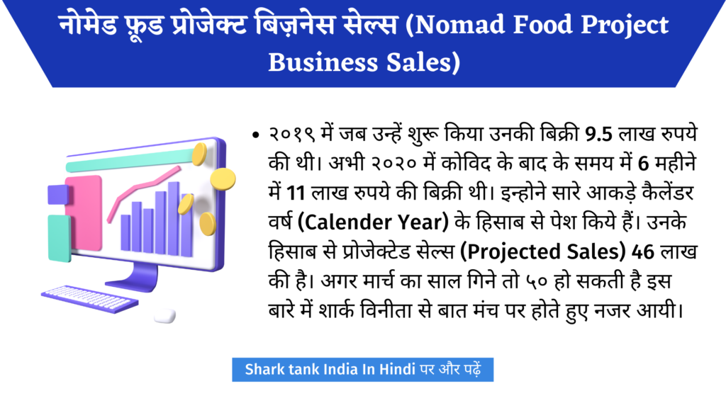 Shark Tank India Nomad Food Project Review, Founder, Networth
