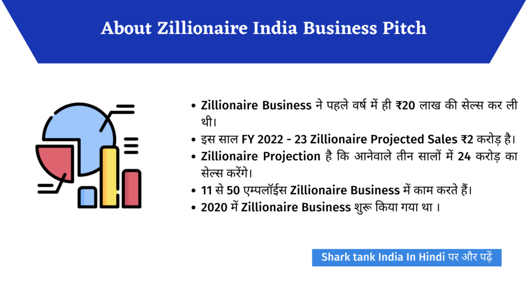 About Zillionaire India Business Pitch