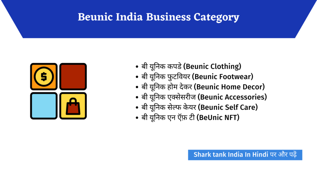 Shark Tank India: BeUnic LGBTQ Clothing & Accessories Complete Review