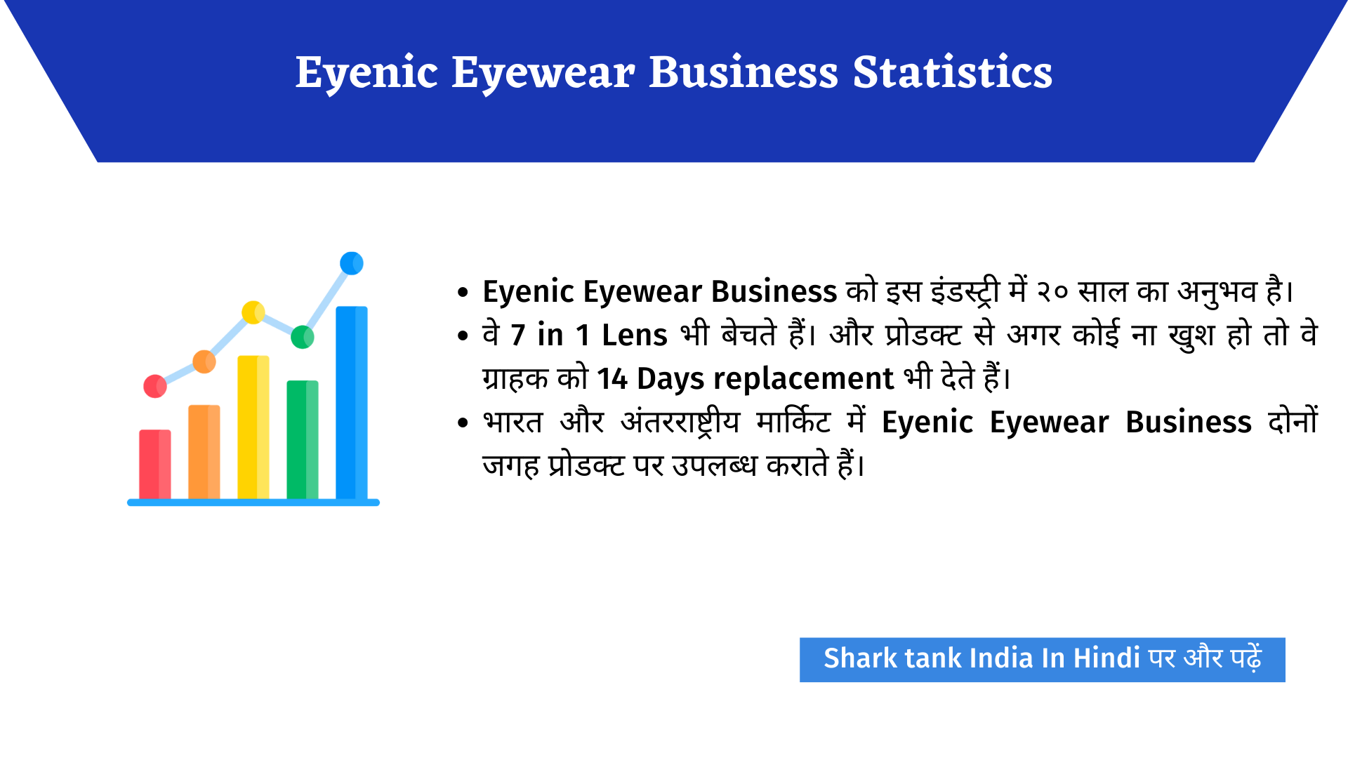 Shark Tank India Eyenic Eyewear Business Complete Review Shark Tank