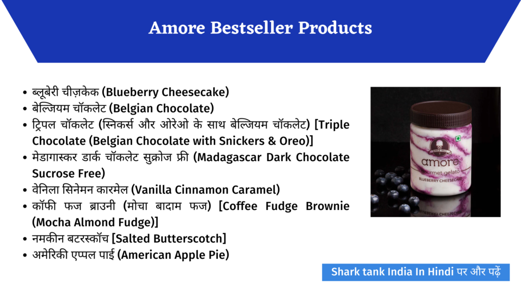 Shark Tank India: Amore Gourmet Gelato Company Complete Review