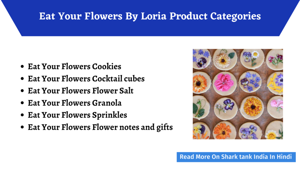 Eat Your Flowers By Loria Shark Tank USA Complete Review