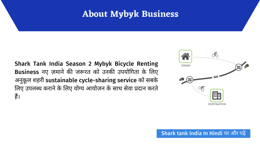 Mybyk Shark Tank India Season 2 Episode 50 Complete Review 