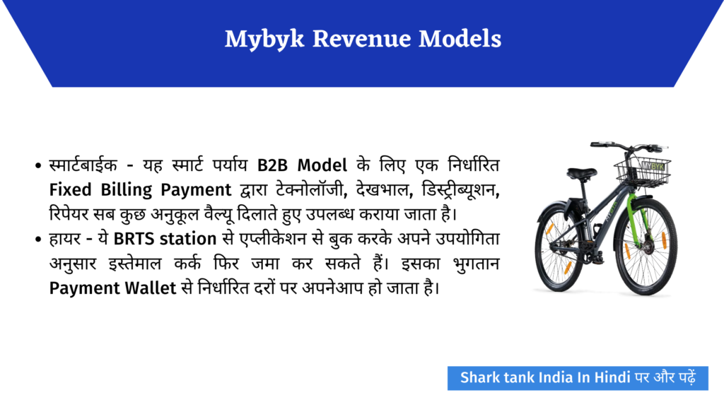 Mybyk Shark Tank India Season 2 Episode 50 Complete Review 
