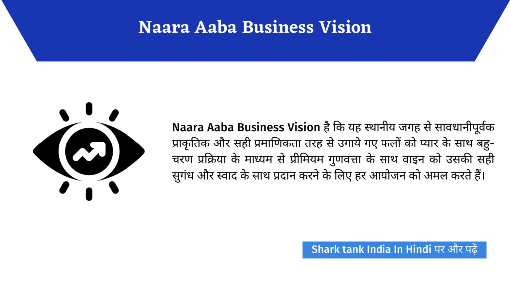 Naara Aaba GateWay To Shark Tank India Complete Review