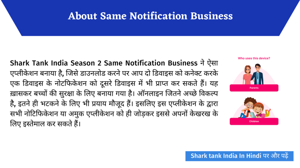 Same Notification Shark Tank India Season 2 Episode 48