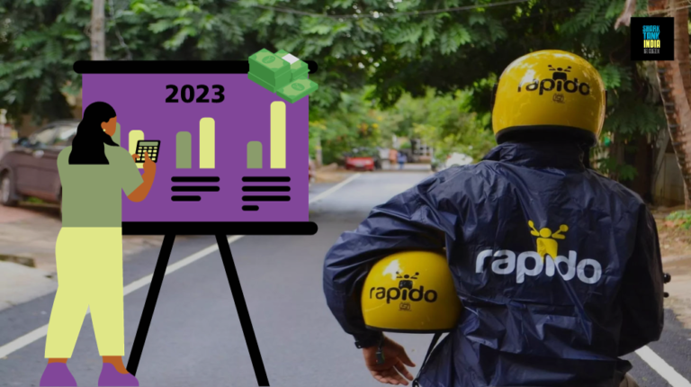 Rapido Financial Report