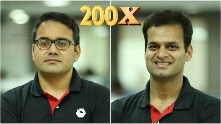 _Founders Kunal Bahl and Rohit Bansal investment 200x